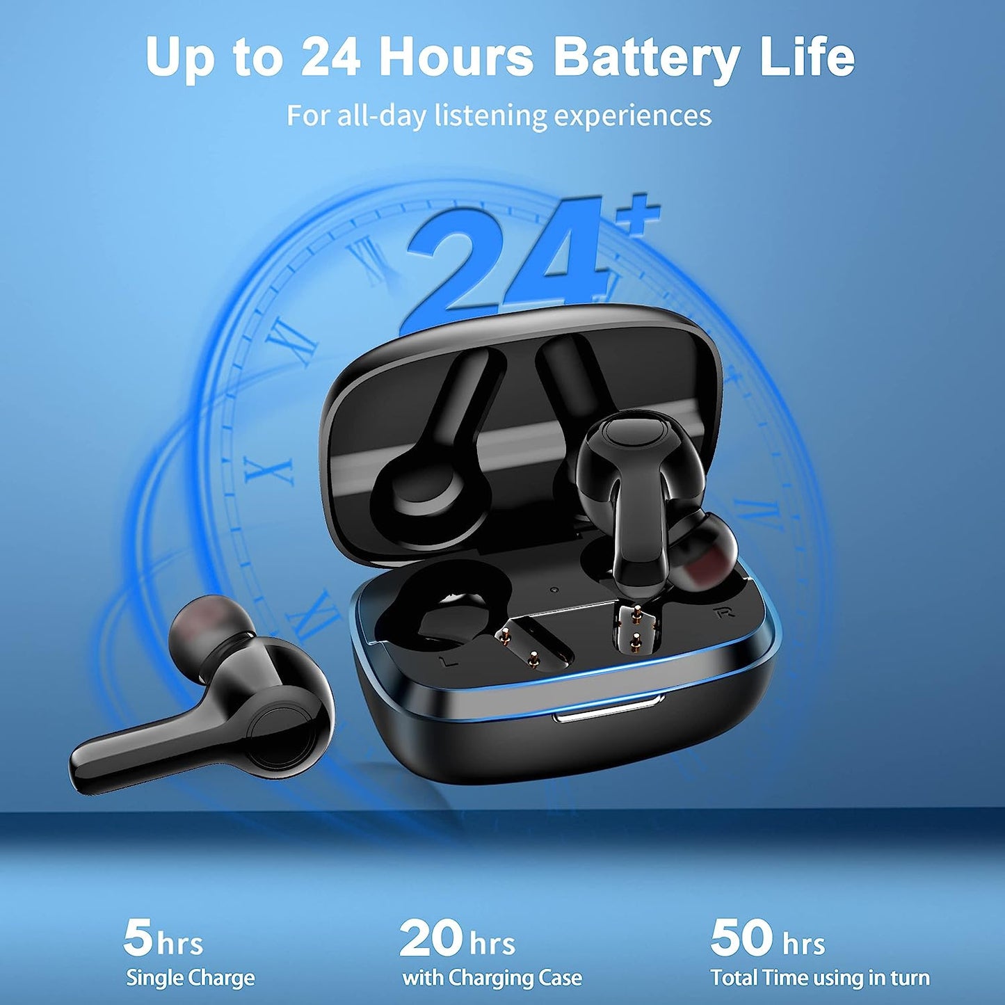 Lanteso Auriculares inalámbricos con Bluetooth TWS